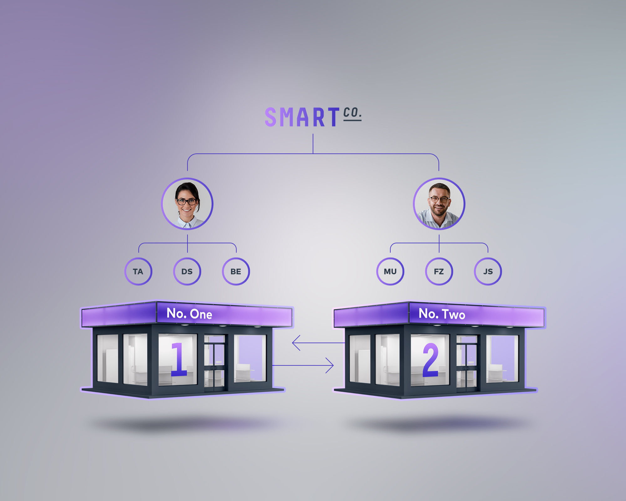 SAM Surplus Asset Manager